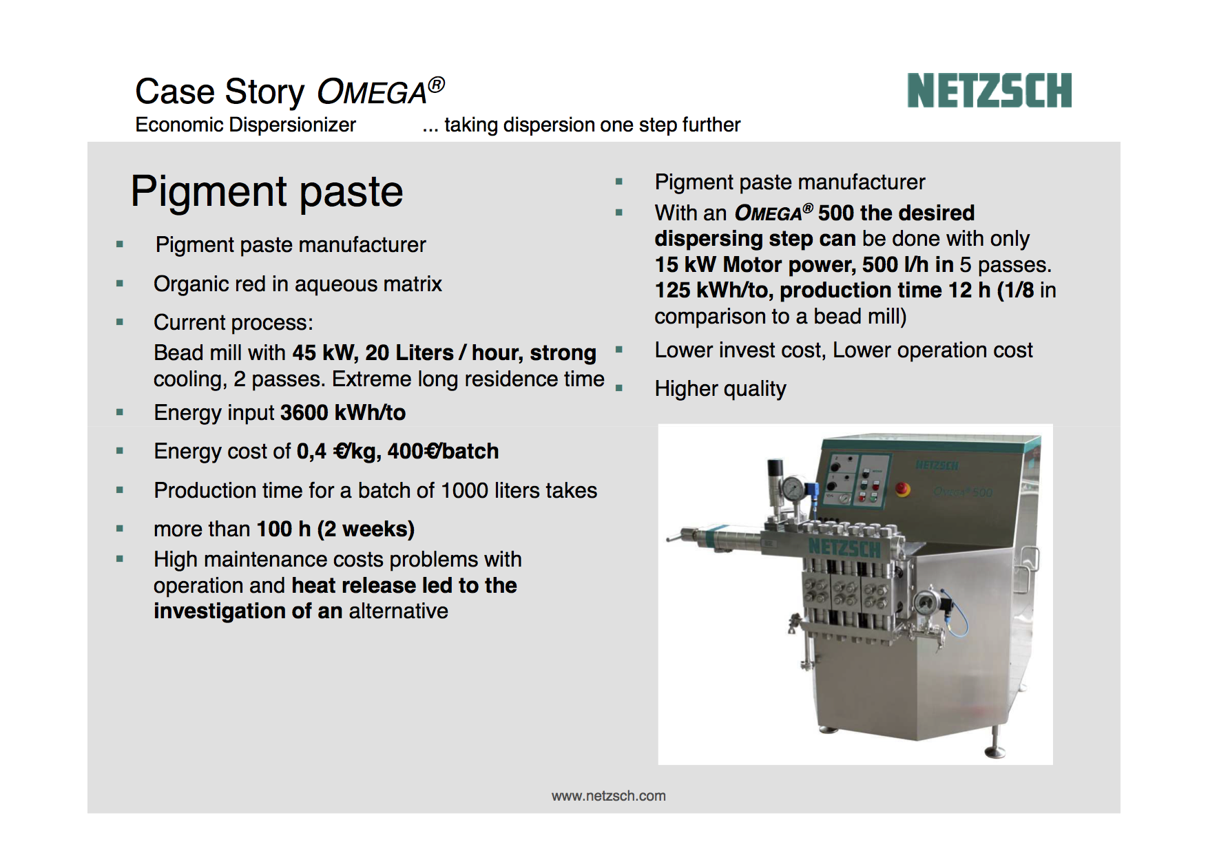 Case Study 1