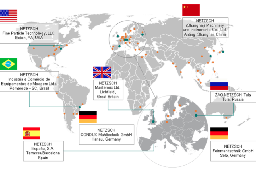 Netzsch全球據點